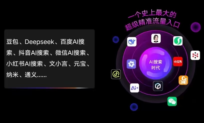 灵武市AI智能推广新玩法，抢占搜索时代免费精准客源