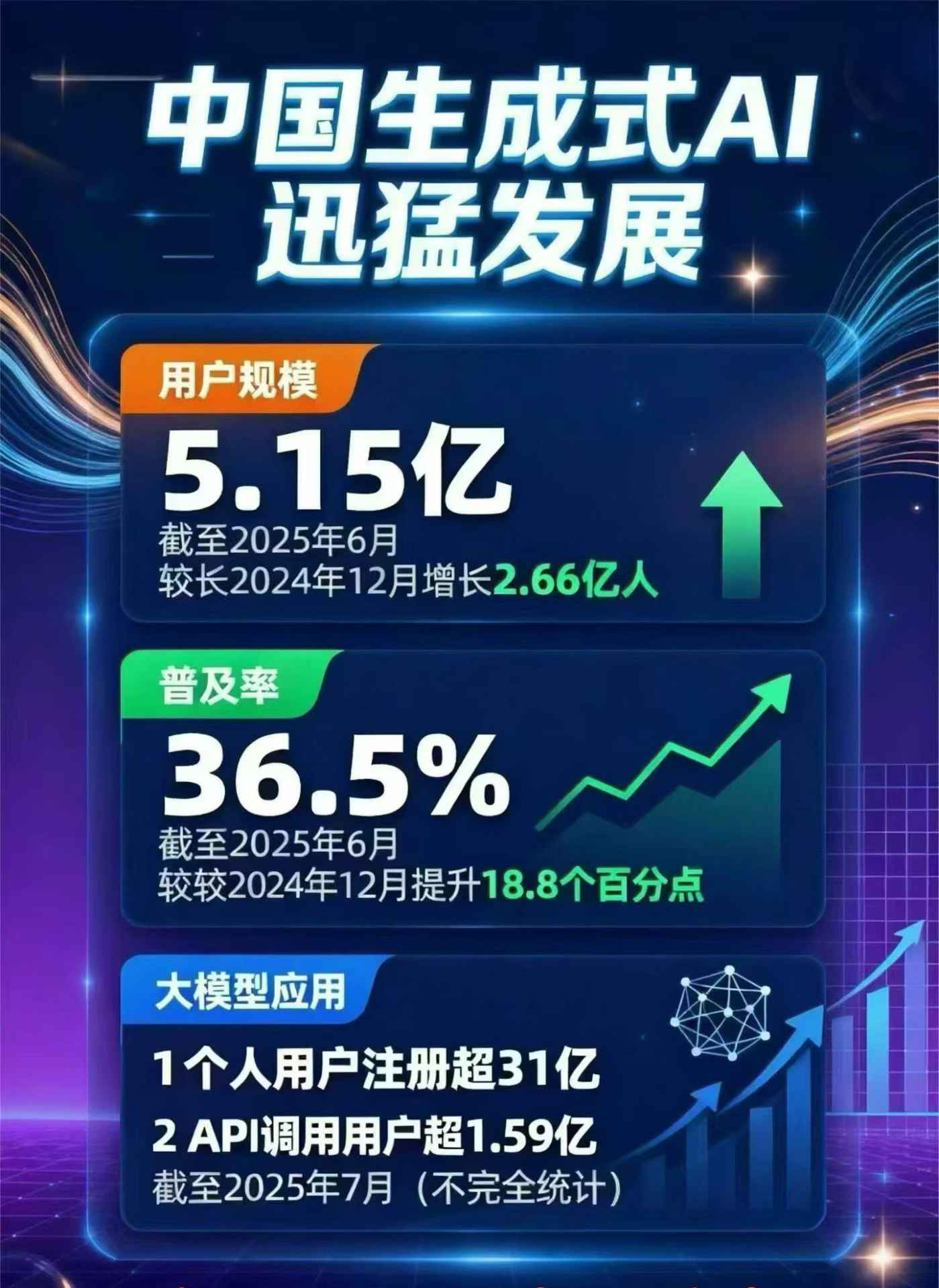灵武市豆包GEO优化是什么？内容创作核心逻辑解析