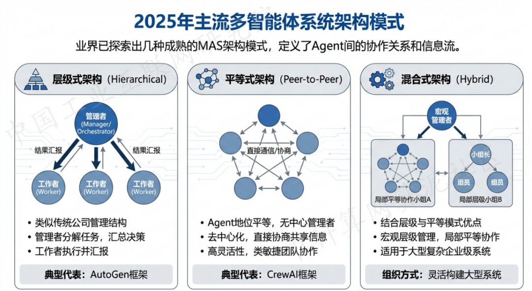 灵武市 AI 智能体商业应用探析：智能自主程序助力企业数字化升级