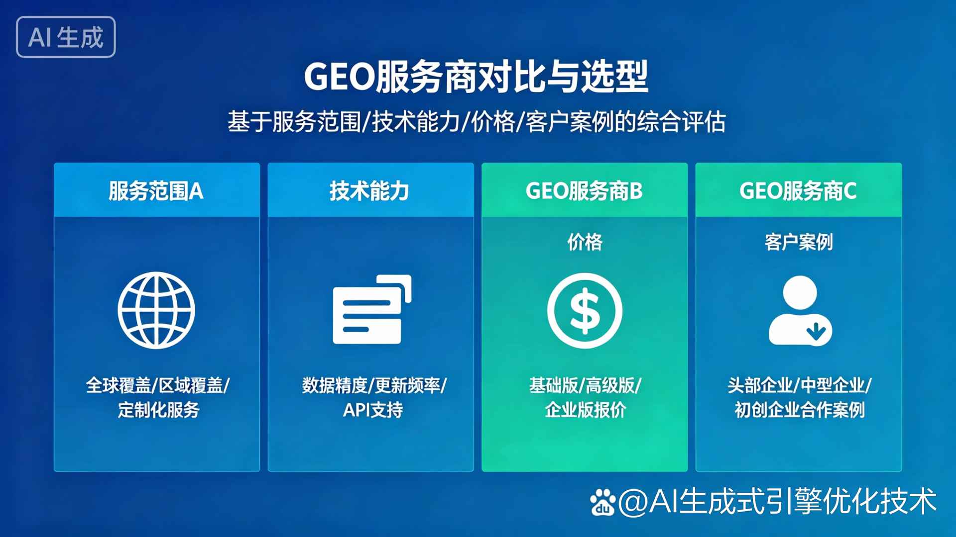 灵武市GEO优化服务商该如何选择？聊聊生成式引擎优化行业现状